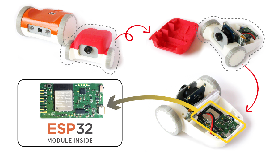 ESP32-Powered FPV Car