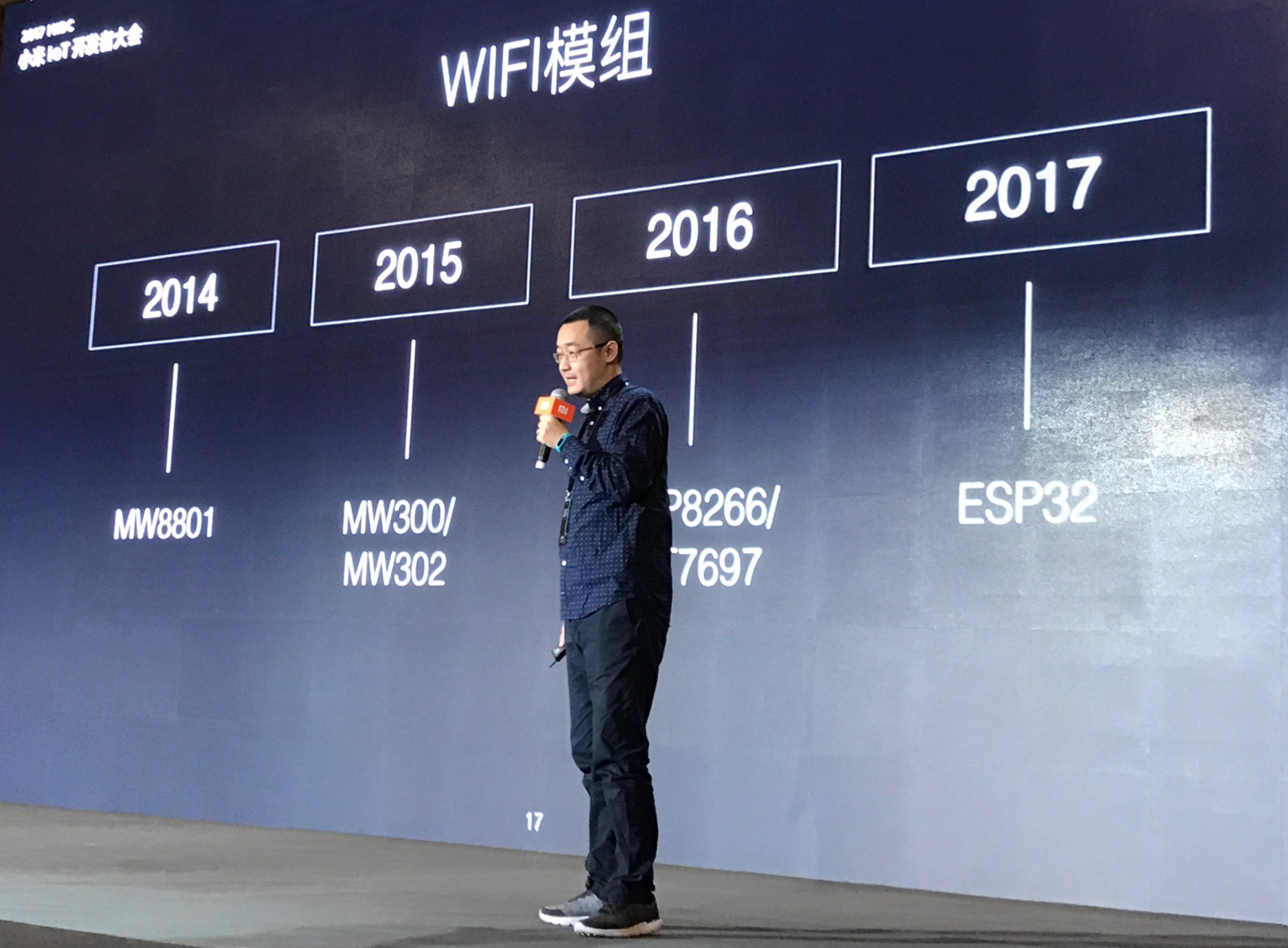 Xiaomi+Espressif 2017MIDC i