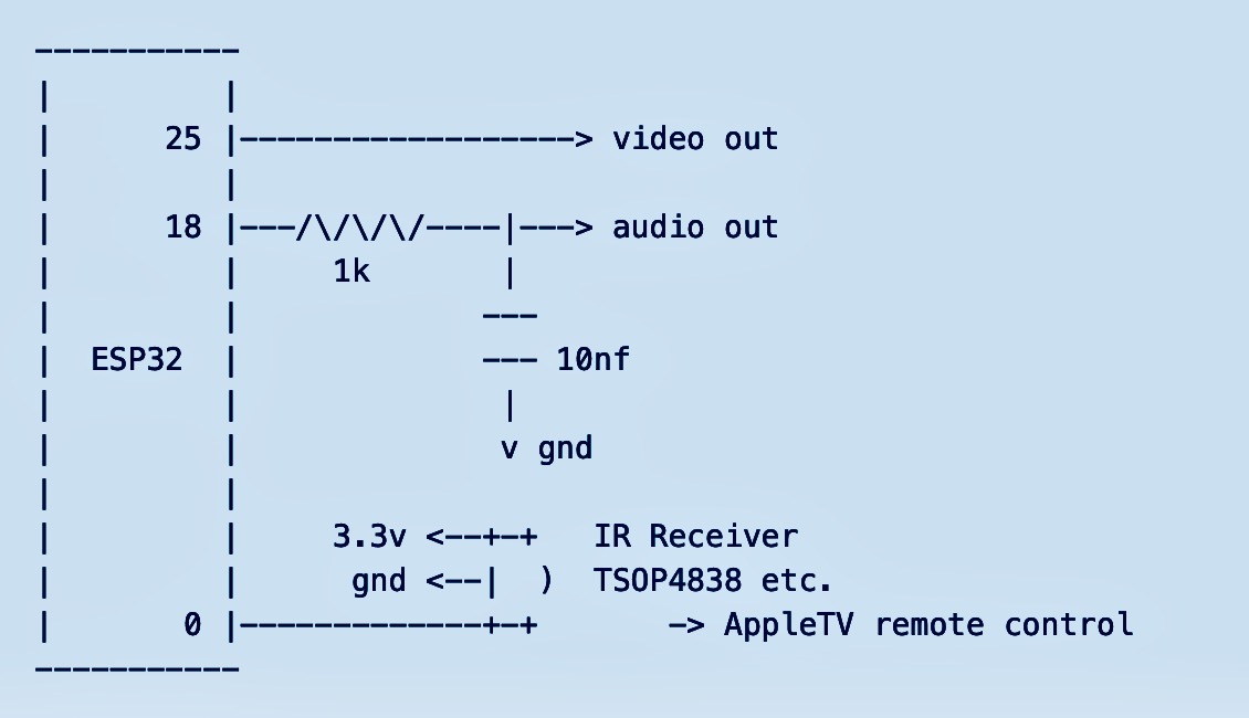 Video streaming using bluetooth? - Project Guidance - Arduino Forum