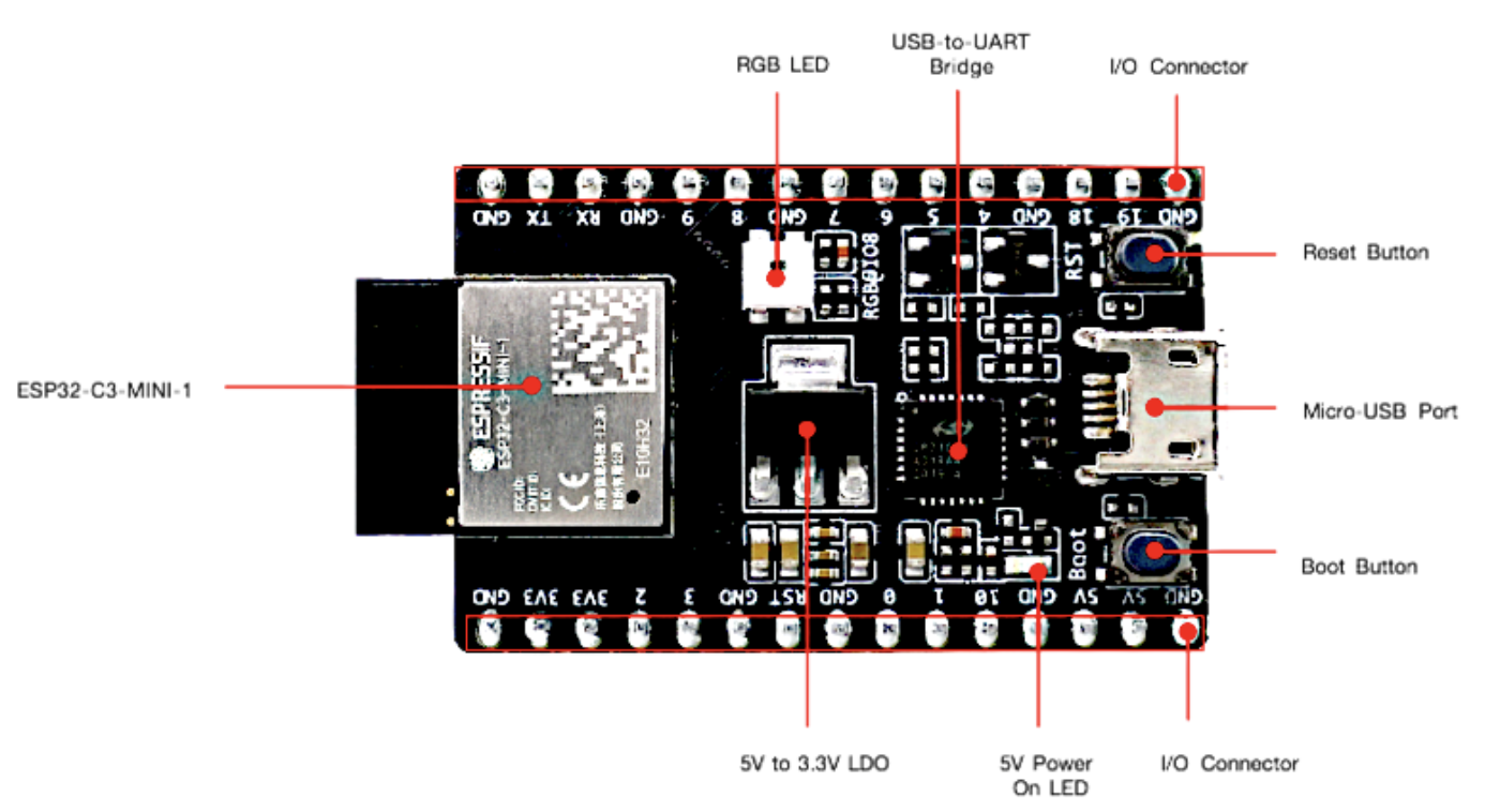 ESP32 low power can bus - General Electronics - Arduino Forum