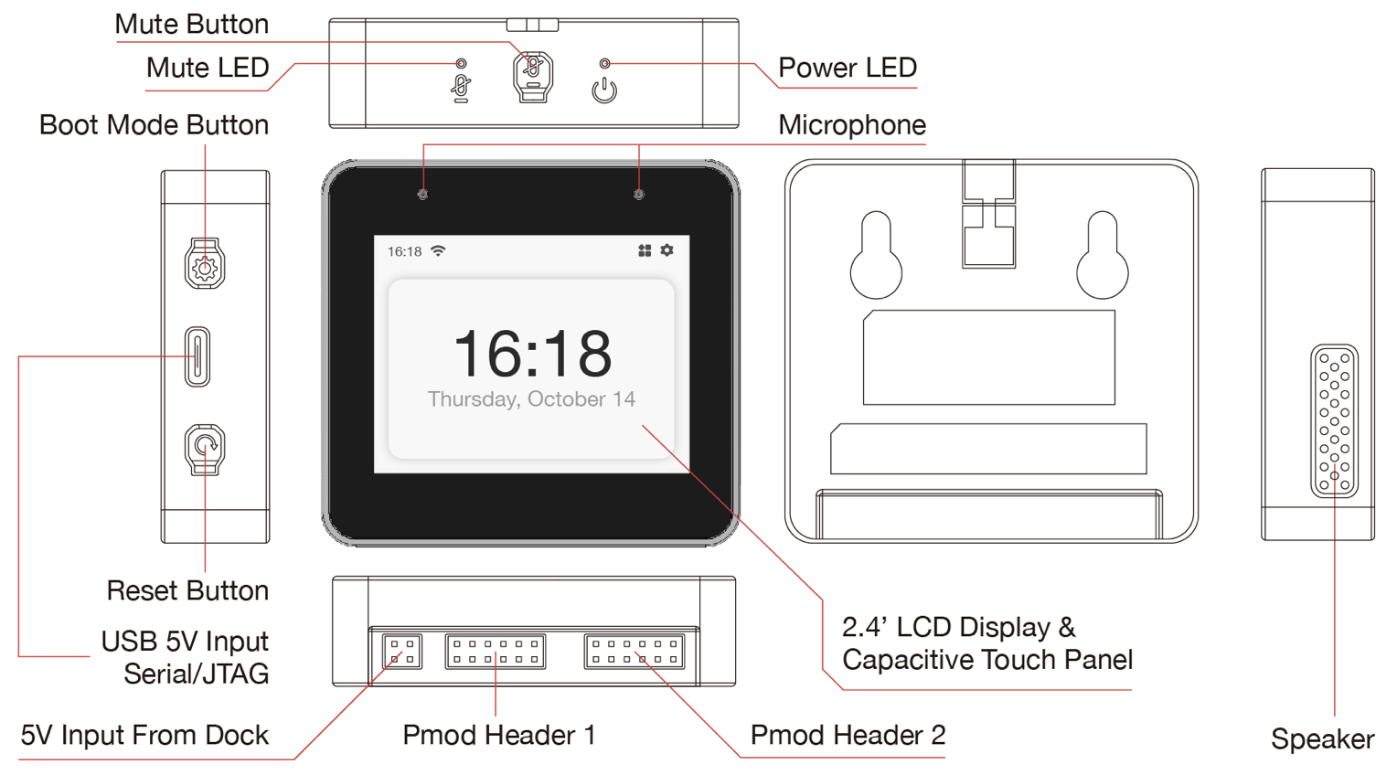 ESP32-LCD-Kit HMI Development Board - Espressif Systems