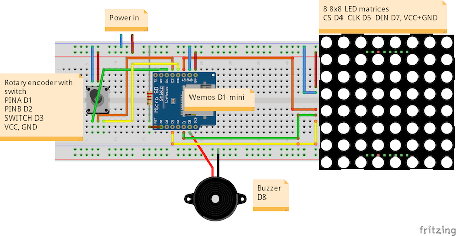 schematics