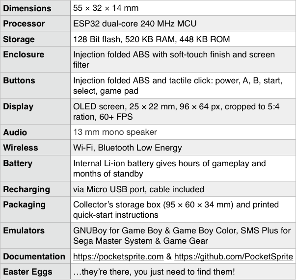 PocketSprite specs